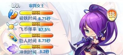 天天酷跑审判女王和金枪小帅哪个好