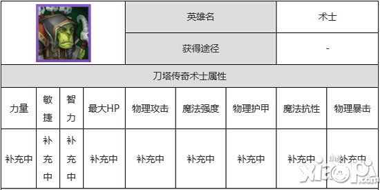 刀塔传奇术士和巫妖哪个好