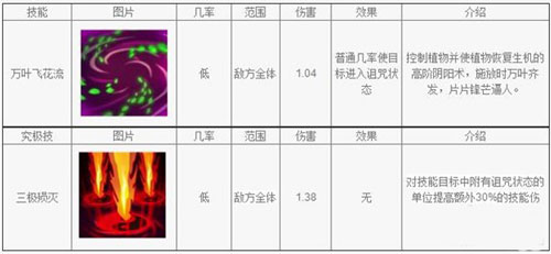 秦时明月手游少司命怎么得 怎么样