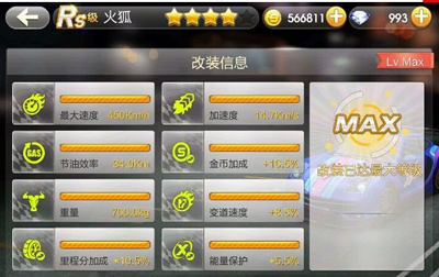 天天飞车火狐rs车属性怎么样
