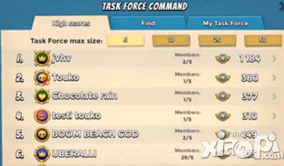 海岛奇兵特遣队