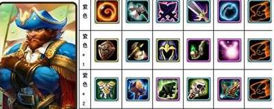 刀塔传奇船长和潮汐哪个好