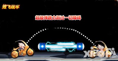 天天酷跑炫飞战车怎么解锁 在哪解锁