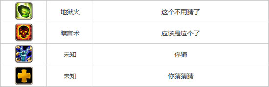 刀塔传奇术士怎么样 刀塔传奇术士好吗