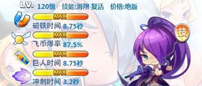 天天酷跑审判女王和百变萝莉哪个好