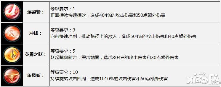 太极熊猫光辉勇者