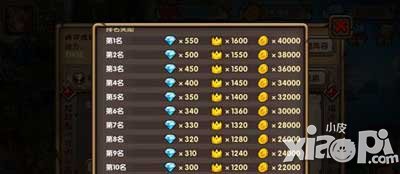 刀塔来了竞技场