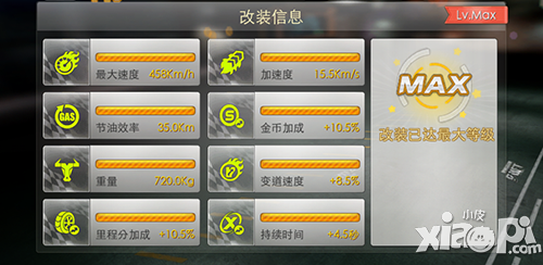 天天飞车梦幻之星满级