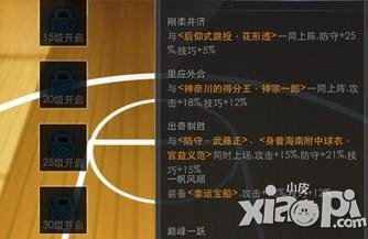 灌篮高手手游替补球员