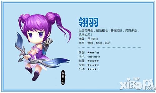 天下hd翎羽