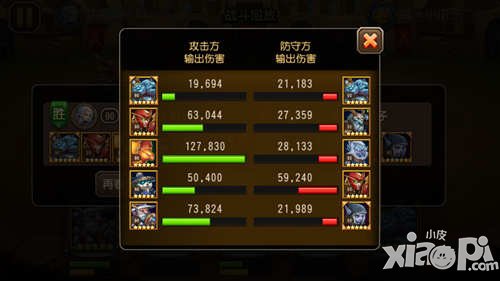 刀塔传奇风暴之灵阵容搭配攻略