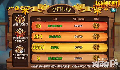 女神联盟手游排行榜系统详解 排行榜怎么玩