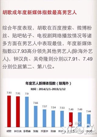 胡歌代言《魔力时代》 定档1月28日内测