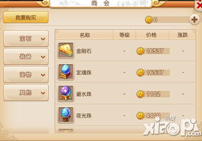 梦幻西游手游商会系统解析 超级卖场