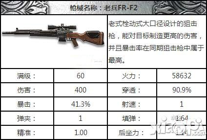 全民突击老兵fr-f2