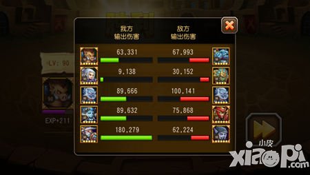 刀塔传奇竞技场万金油阵容推荐 攻防一体奇葩阵