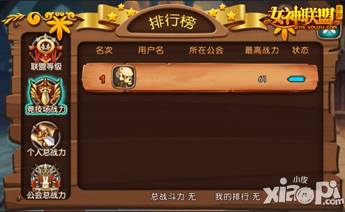 女神联盟手游公会战排行榜系统大探秘 尽览天下事
