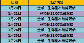 太极熊猫庆国足全胜出线活动 钻石红包等你领