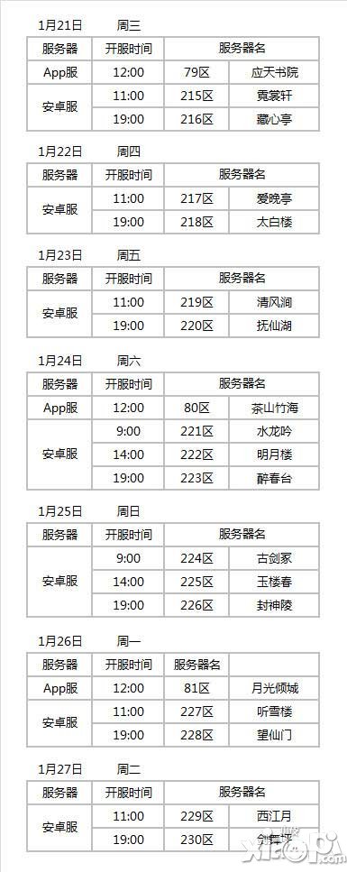 乱斗西游一月份开服表