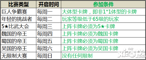变大吧吕布最强大脑