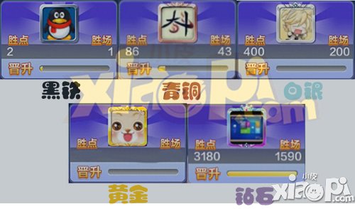 天天风之旅头像边框