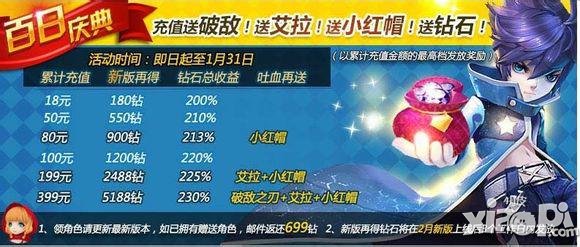 天天风之旅百日庆典